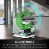 Teknix Series 3 TX3FD618 15 Place Settings Full Size Dishwasher In White- C Rated - POHW0097 **Packed with features normally only found in more expensive dishwashers and a 3 year Warranty**