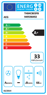 AEG Series 6000 TH84CB03FB 81cm Induction Hob with Venting Extraction in Black - A+ Rated - HW181702-03 from HomeWise Appliances. Stock Photo showing A+Rated Energy Efficiency Label.