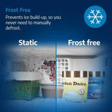 Beko BCNA47593V (76) XXL Oversized 70/30 Integrated Fridge Freezer 1940H x 690W x 555D with HarvestFresh™ - (Tatty Box) - HW182876