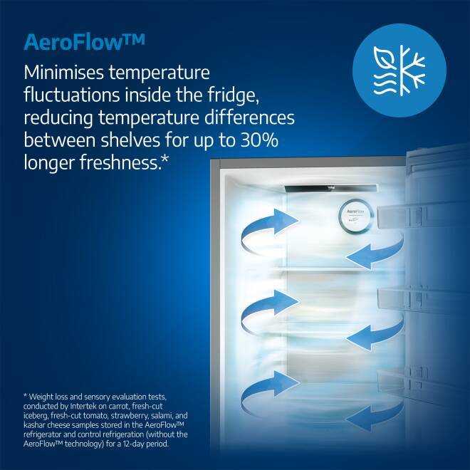 Beko BCNA47593V (76) XXL Oversized 70/30 Integrated Fridge Freezer 1940H x 690W x 555D with HarvestFresh™ - (Tatty Box) - HW182876